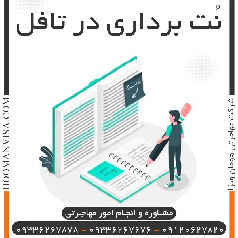 نت برداری در تافل